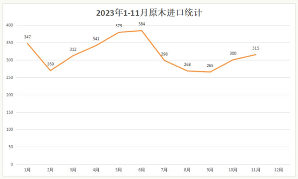 中国整木网