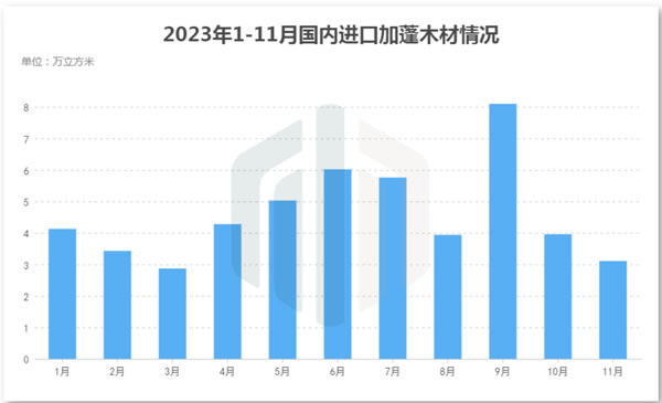 中国整木网