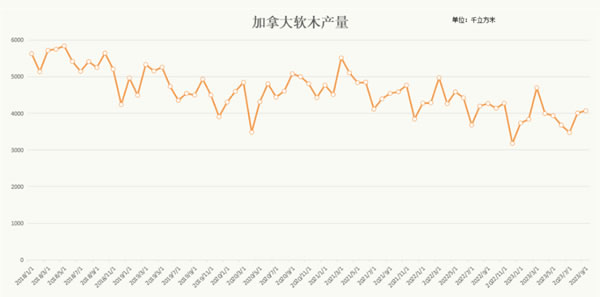 中国整木网