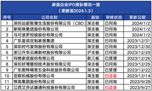 中国整木网