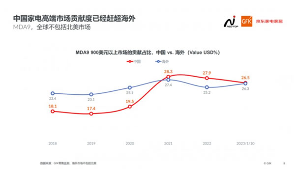 中国整木网