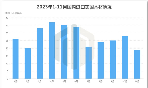 中国整木网