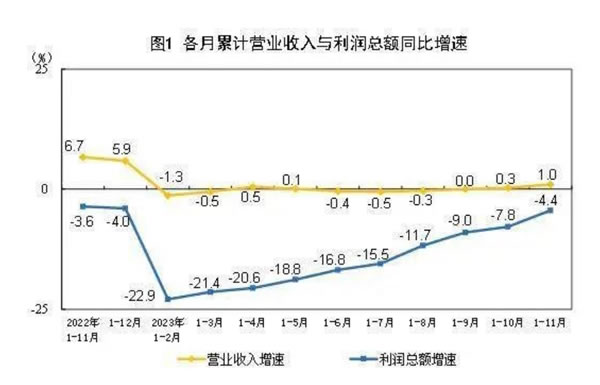 中国整木网