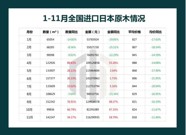 中国整木网