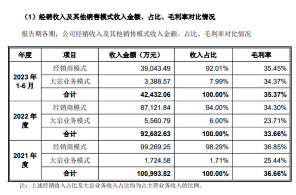 中国整木网