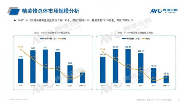 中国整木网