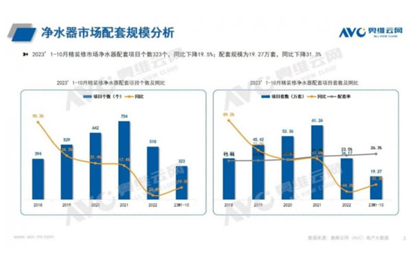 中国整木网