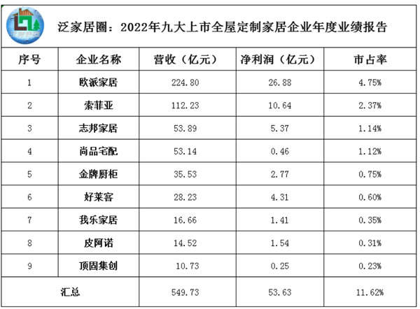 中国整木网