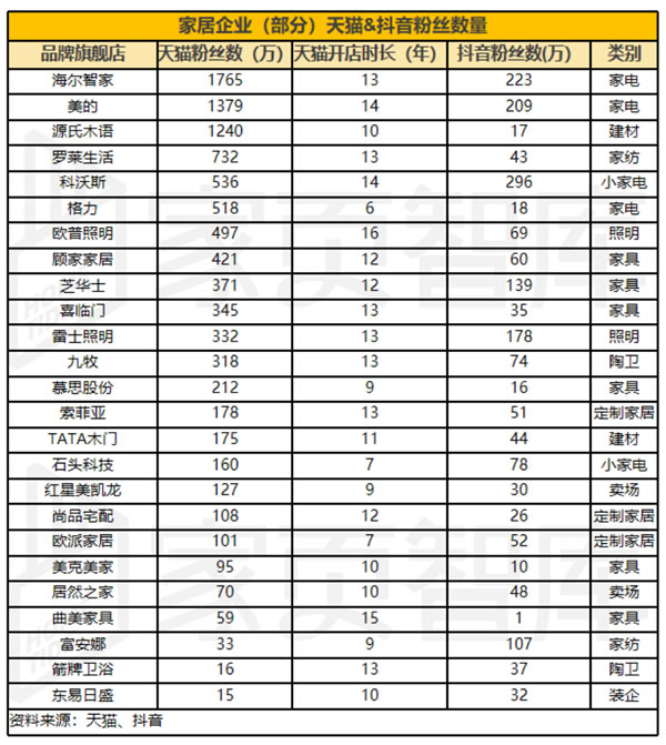 中国整木网