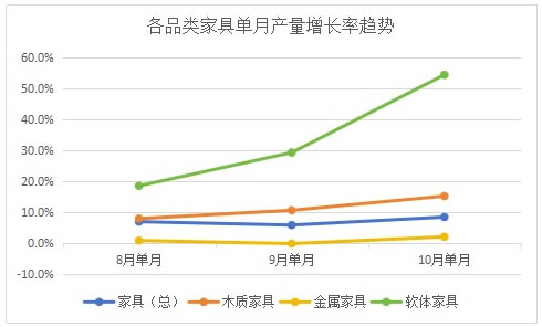 中国整木网