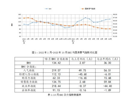 中国整木网