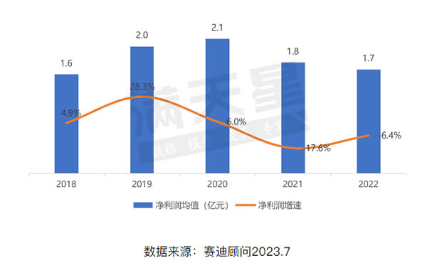 中国整木网