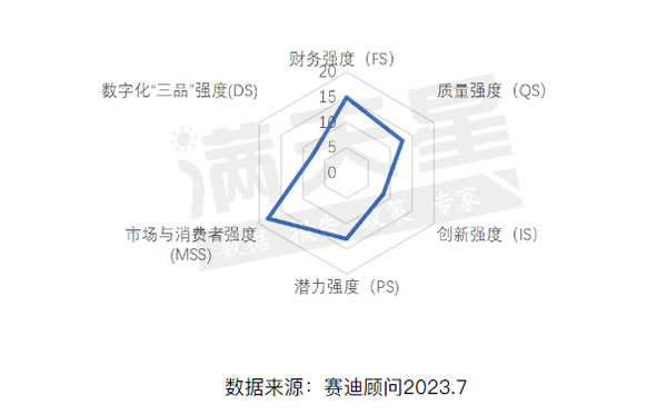 中国整木网