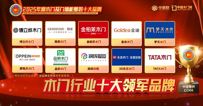 木门十大领军品牌